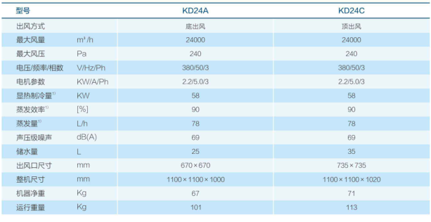 KD24-1.png